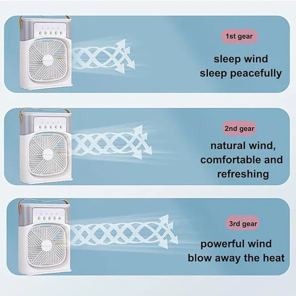 DLC Cooling Fan With Ice | Portable Air Cooler Fan for Home & Office