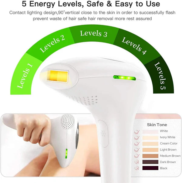 IPL Hair Removal System Silk Touch