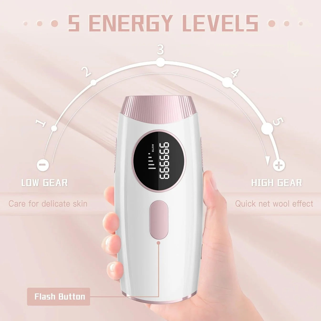 IPL Laser Hair Removal Device for Women