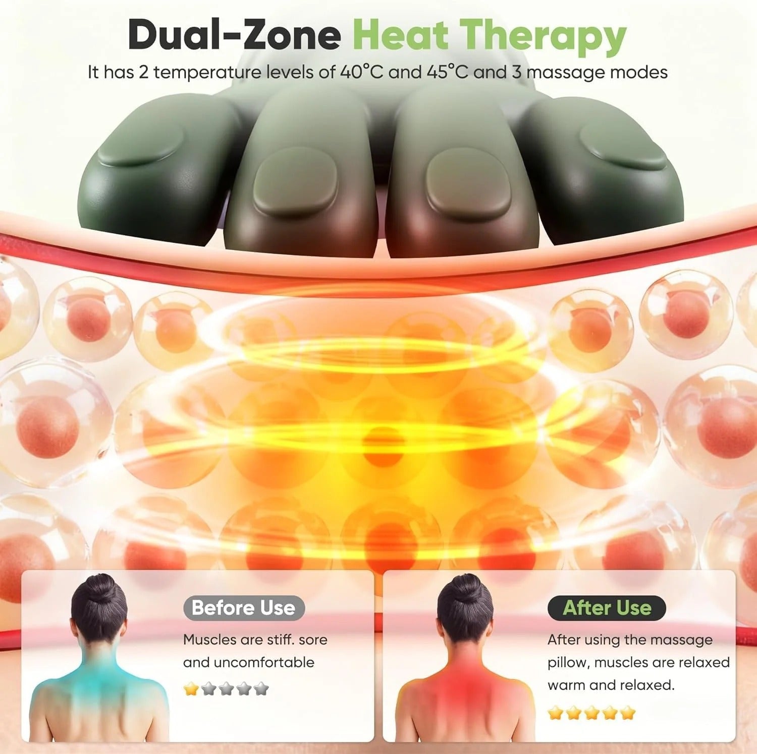 Deep Tissue Neck &amp; Back Massager for Pain Relief