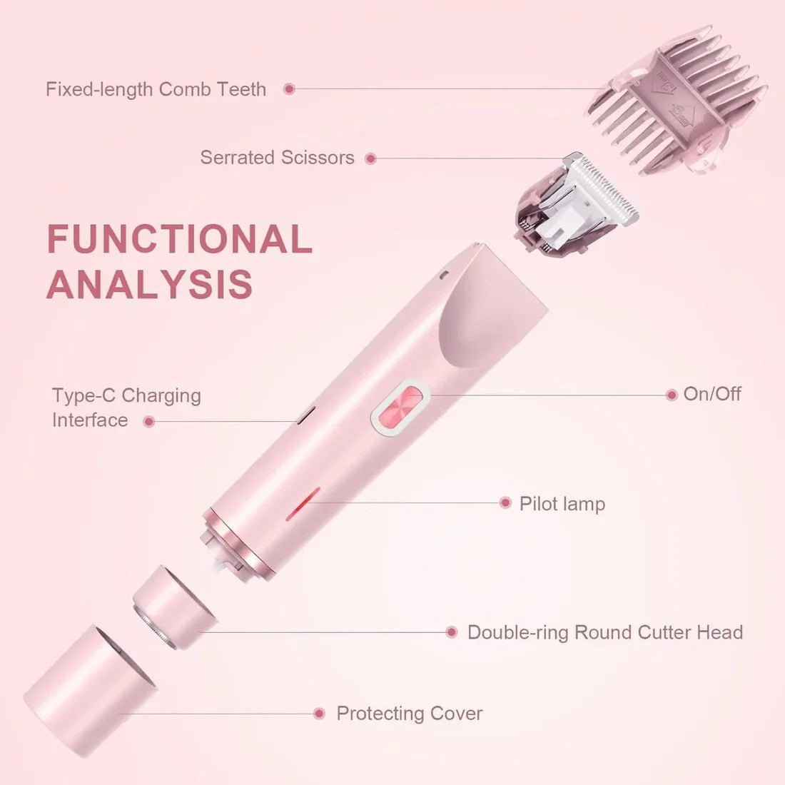 2-in-1 Dual-Head Cordless Waterproof Shaver