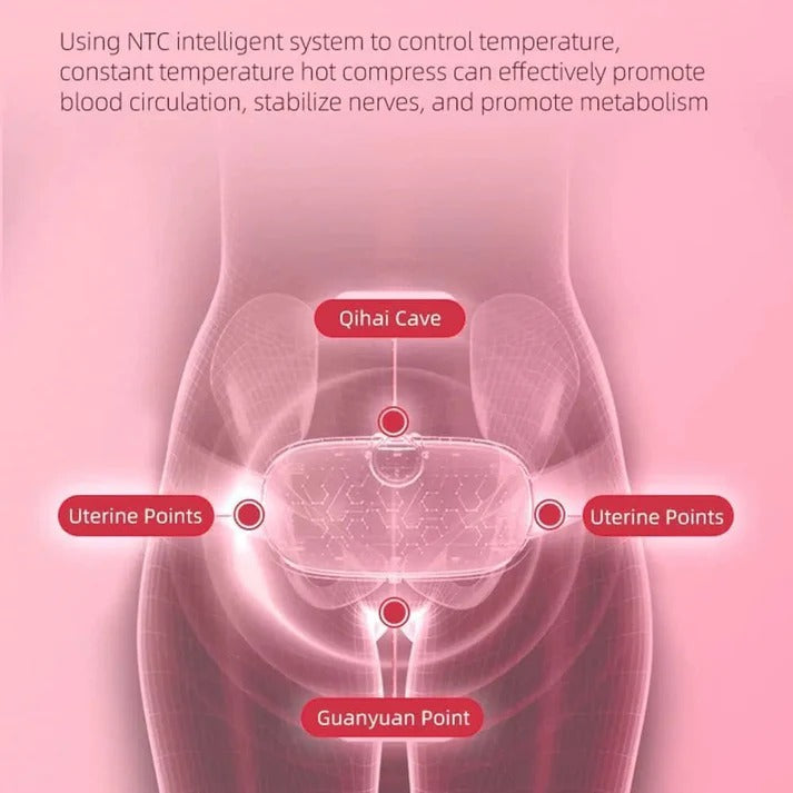 Smart Menstrual Heating Period Belt